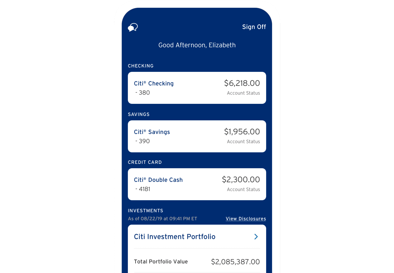 citi bank global transfer